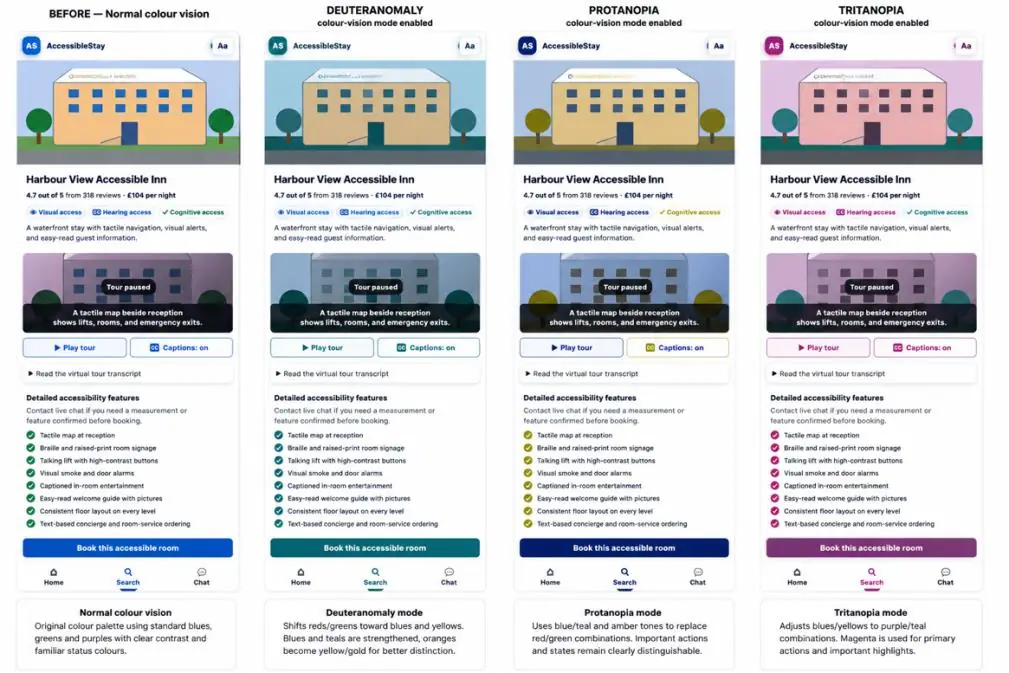Four mobile screens showing the same interface in normal, deuteranomaly, protanopia and tritanopia colour modes.