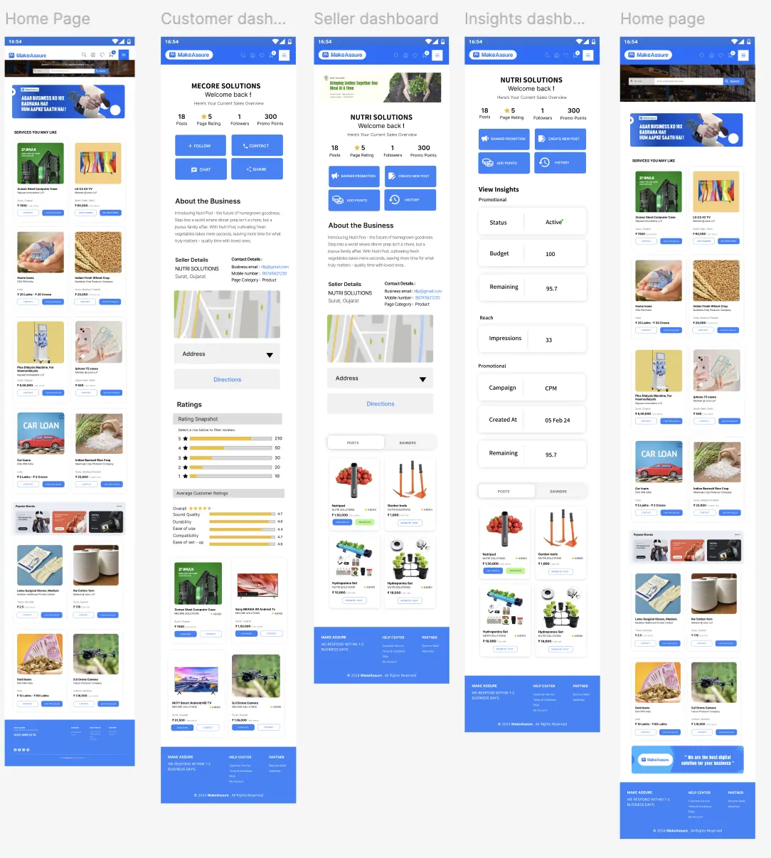 Five mobile screens: the marketplace home page with a two-column listing grid, a customer dashboard, a seller dashboard, an insights dashboard with labelled value pairs, and a longer home page variant.