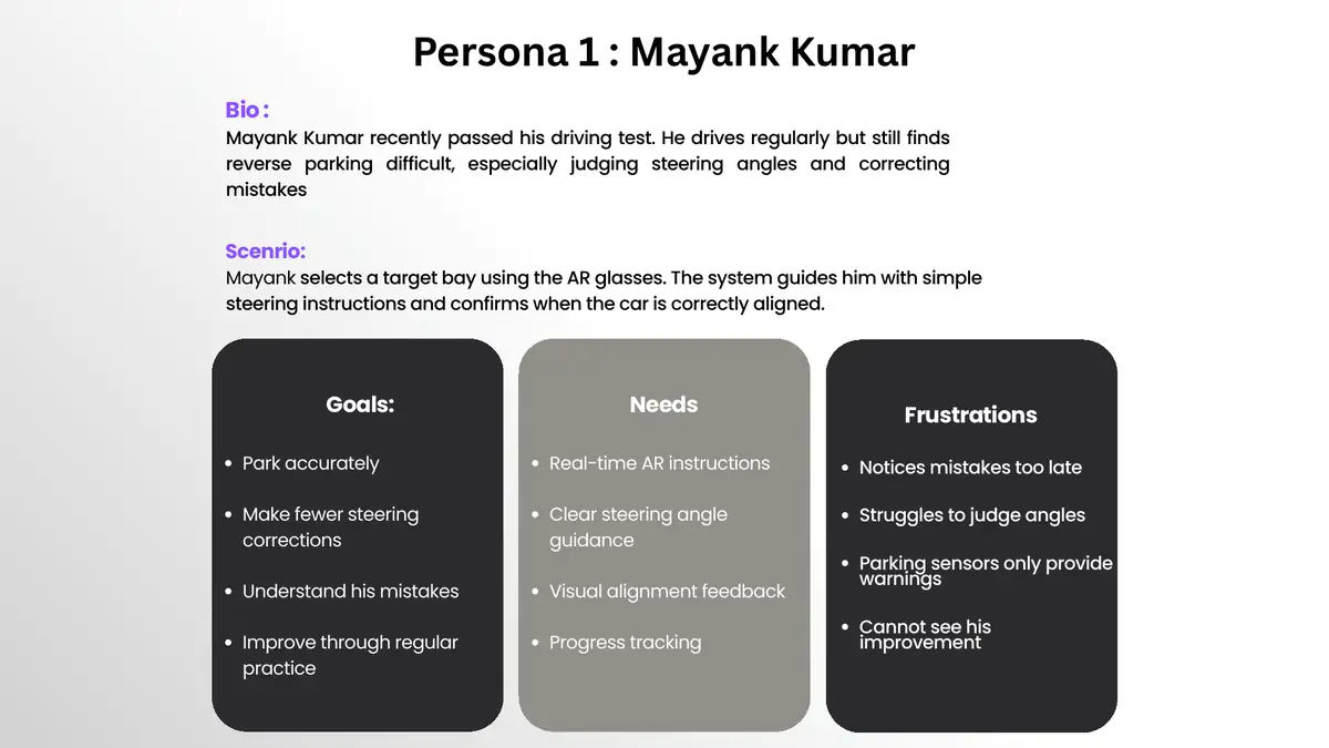Persona slide for Mayank Kumar: biography, scenario, and three columns listing goals, needs and frustrations.